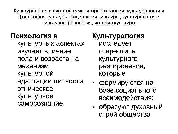 Культурология изучает. Социология культуры это в культурологии. Социология и Культурология. Культурология и философия культуры. Философия и социология культуры.