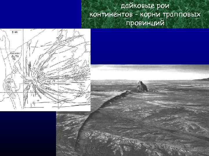 дайковые рои континентов - корни трапповых провинций 