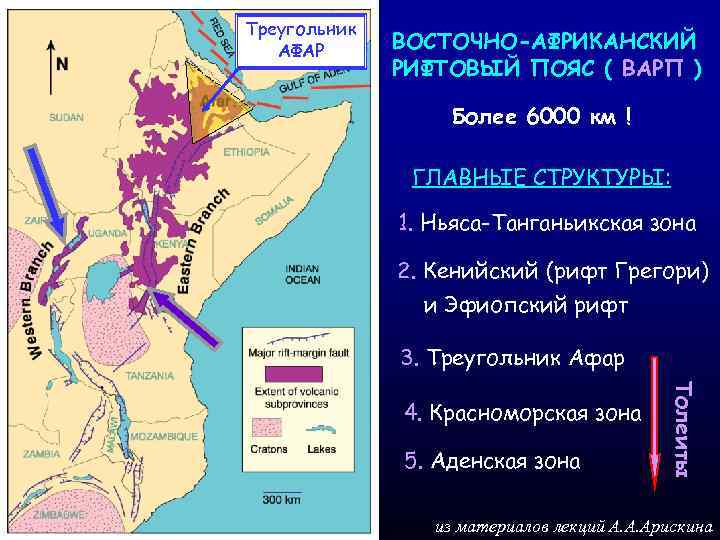 Треугольник АФАР ВОСТОЧНО-АФРИКАНСКИЙ РИФТОВЫЙ ПОЯС ( ВАРП ) Более 6000 км ! ГЛАВНЫЕ СТРУКТУРЫ: