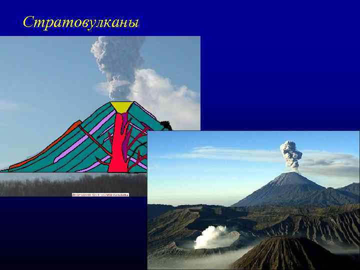 Стратовулканы 