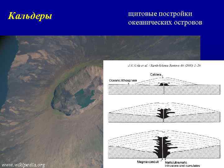 Кальдеры www. wikipedia. org щитовые постройки океанических островов 