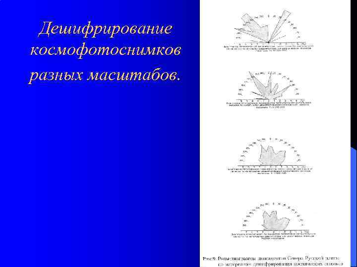 Дешифрирование космофотоснимков разных масштабов. 