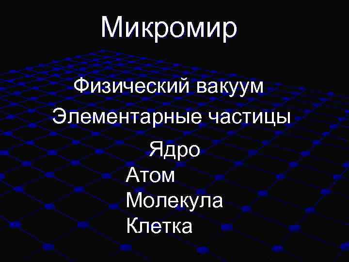 Микромир Физический вакуум Элементарные частицы Ядро Атом Молекула Клетка 