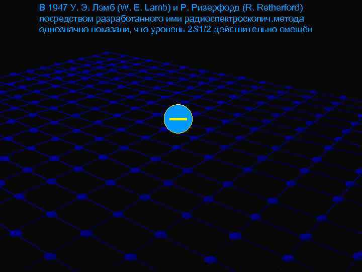 В 1947 У. Э. Лэмб (W. Е. Lamb) и Р. Ризерфорд (R. Retherford) посредством