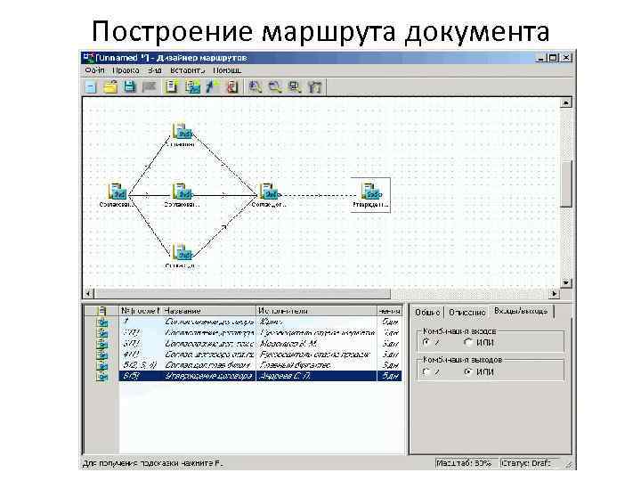 Построение маршрута документа 
