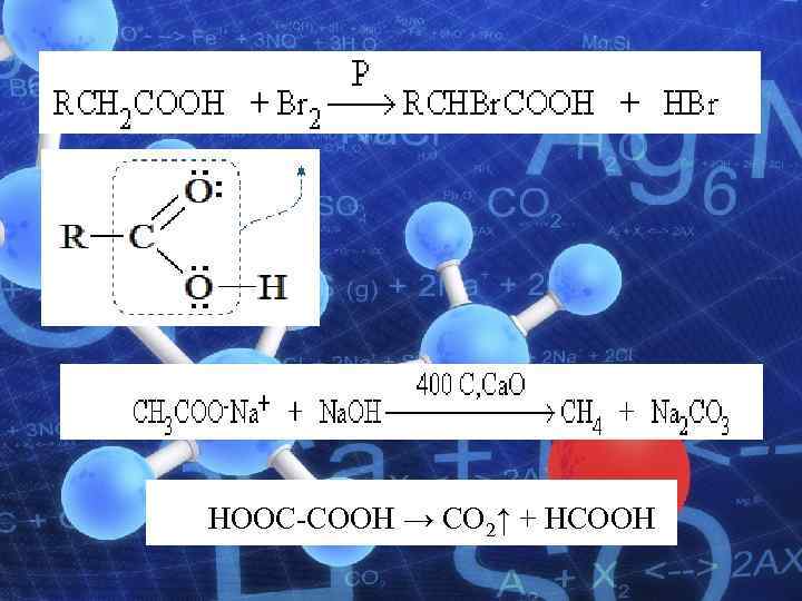 Карбоновые кислоты Органическая химия НООС-СООН → СО 2↑ + НСООН 