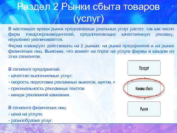 Раздел 2 Рынки сбыта товаров (услуг) В настоящее время рынок предлагаемых реальных услуг растет,