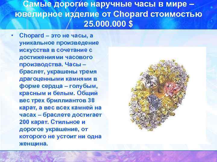 Самые дорогие наручные часы в мире – ювелирное изделие от Chopard стоимостью 25. 000
