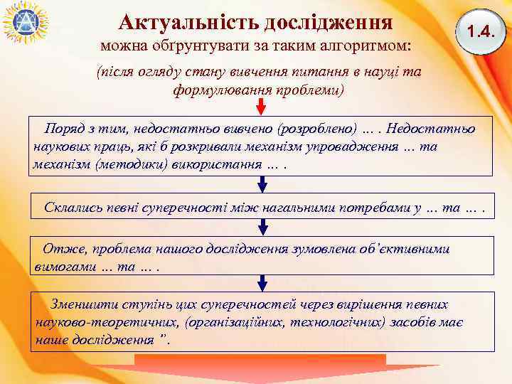 Актуальність дослідження можна обґрунтувати за таким алгоритмом: 1. 4. (після огляду стану вивчення питання