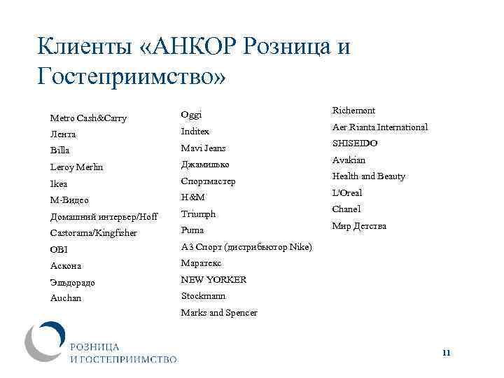 Клиенты «АНКОР Розница и Гостеприимство» Metro Cash&Carry Oggi Richemont Лента Inditex Aer Rianta International