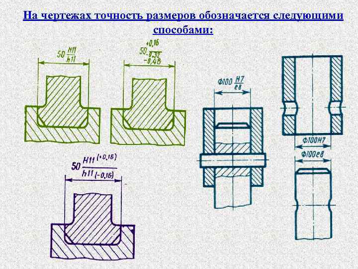 Точность размеров детали