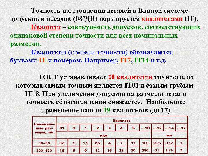 Точность детали определение. Точность изготовления деталей. Степень точности при изготовлении деталей. Степени точности изготовления. Допуски точности изготовления детали.