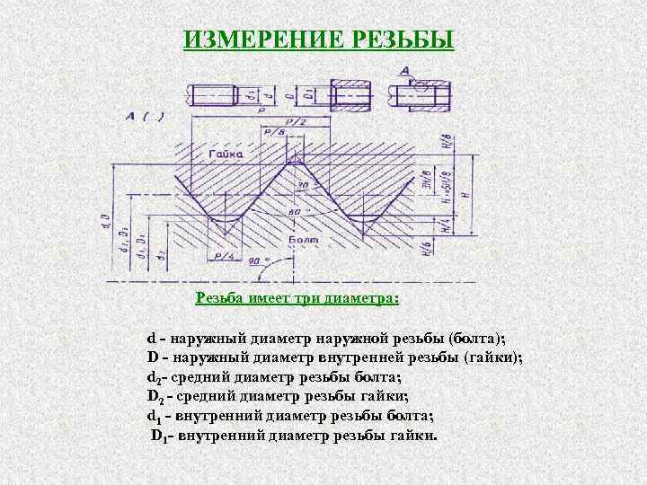 Как определить резьбу штангенциркулем. Измерение среднего диаметра резьбы методом трех проволочек. Диаметр резьбы.