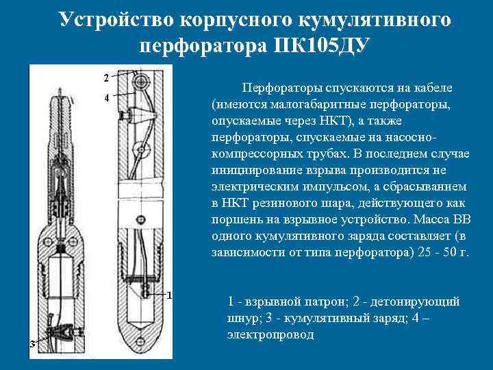 Устройство корпусного кумулятивного перфоратора ПК 105 ДУ Перфораторы спускаются на кабеле (имеются малогабаритные перфораторы,