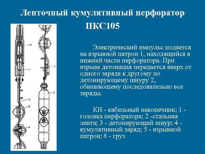 Ленточный кумулятивный перфоратор ПКС 105 Электрический импульс подается на взрывной патрон 1, находящийся в