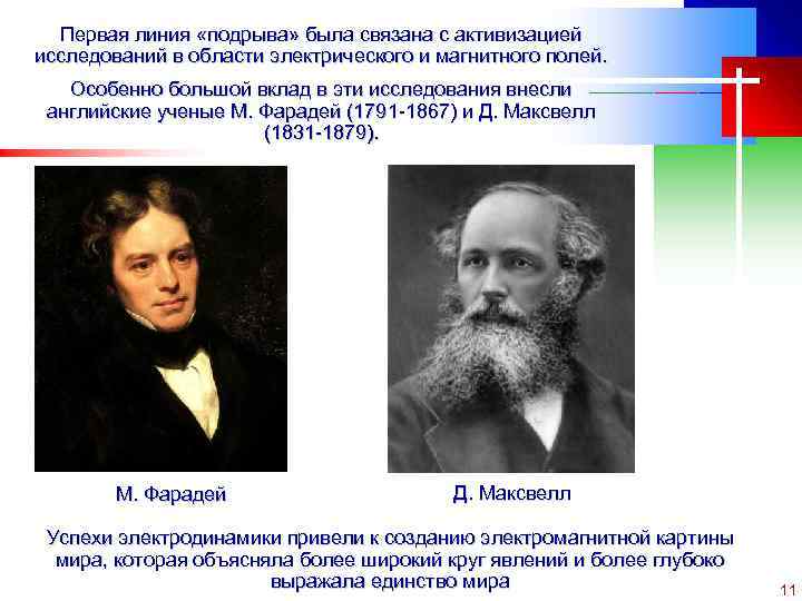 Первая линия «подрыва» была связана с активизацией исследований в области электрического и магнитного полей.