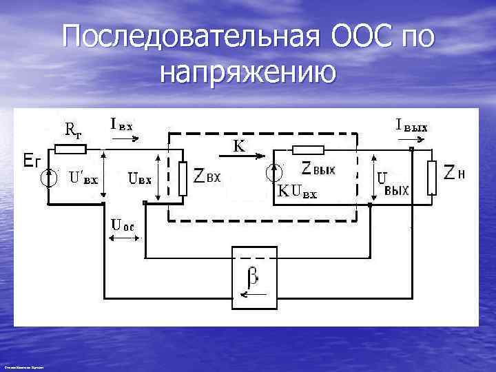 Обратная связь на схеме