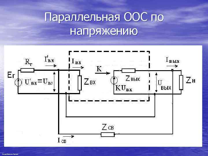 Параллельная ООС по напряжению Степанов Константин Сергеевич 