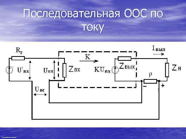 Последовательная ООС по току Степанов Константин Сергеевич 