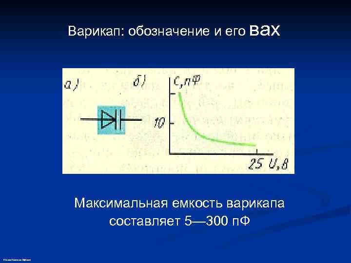 Варикап уго вах принцип работы схема включения применение