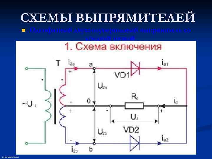 Схема со средней точкой