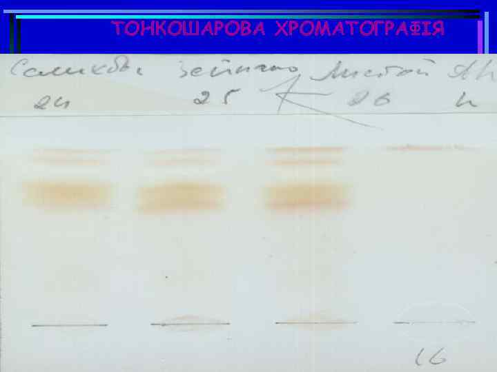 ТОНКОШАРОВА ХРОМАТОГРАФIЯ 
