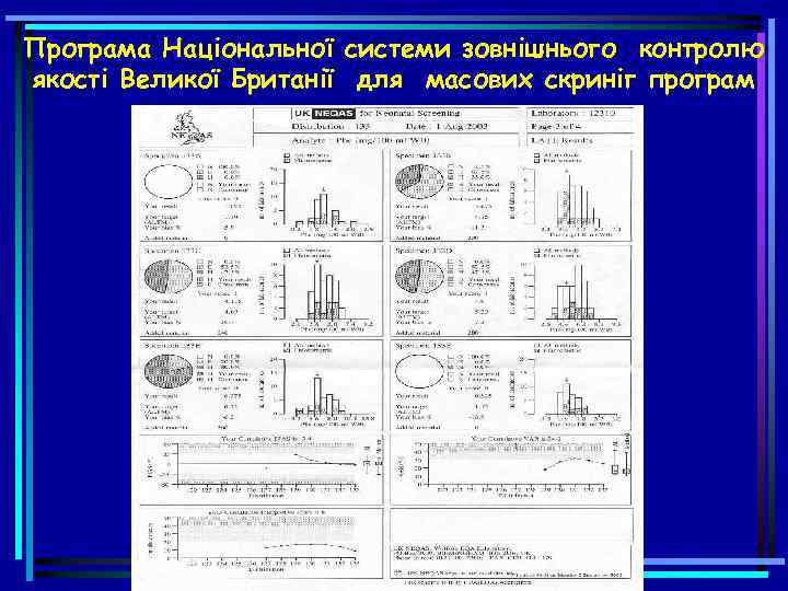 Програма Національної системи зовнішнього контролю якості Великої Британії для масових скринiг програм 
