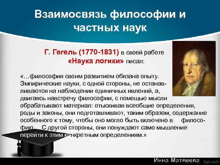 Философская система гегеля это. Взаимосвязь философии и частных наук. Логика (философия). Взаимосвязь логики и философии. Философия и частные науки.