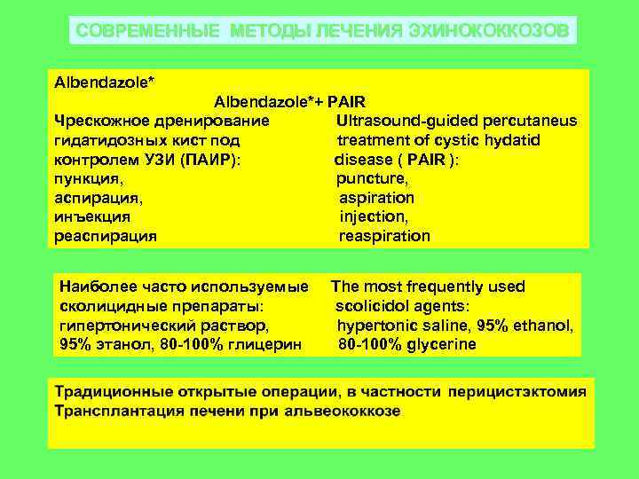 СОВРЕМЕННЫЕ МЕТОДЫ ЛЕЧЕНИЯ ЭХИНОКОККОЗОВ Albendazole*+ PAIR Чрескожное дренирование Ultrasound-guided percutaneus гидатидозных кист под treatment