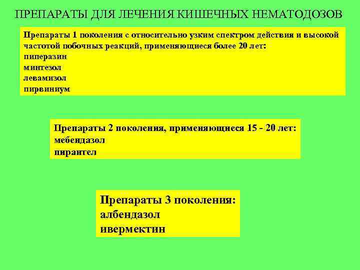 ПРЕПАРАТЫ ДЛЯ ЛЕЧЕНИЯ КИШЕЧНЫХ НЕМАТОДОЗОВ Препараты 1 поколения с относительно узким спектром действия и