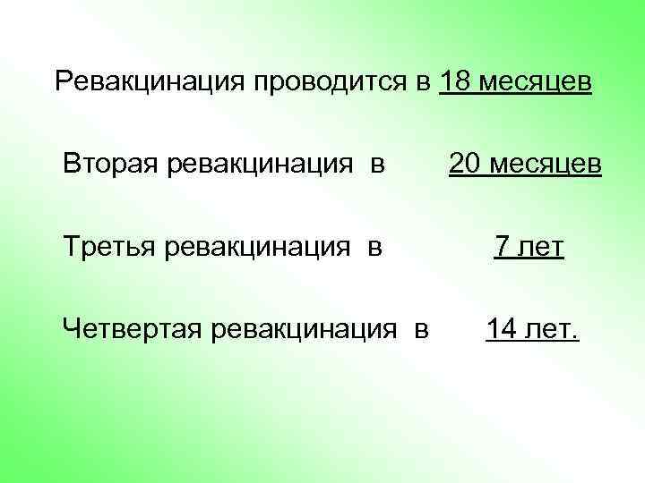 Ревакцинация проводится в 18 месяцев Вторая ревакцинация в 20 месяцев Третья ревакцинация в 7