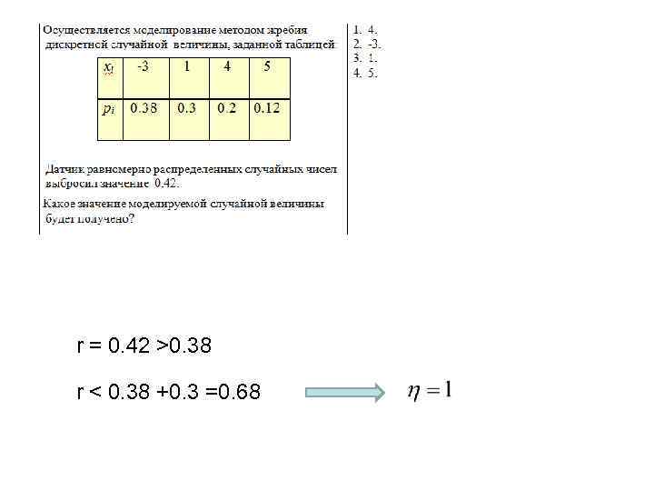 r = 0. 42 >0. 38 r < 0. 38 +0. 3 =0. 68