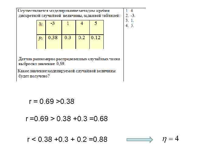 r = 0. 69 >0. 38 r =0. 69 > 0. 38 +0. 3