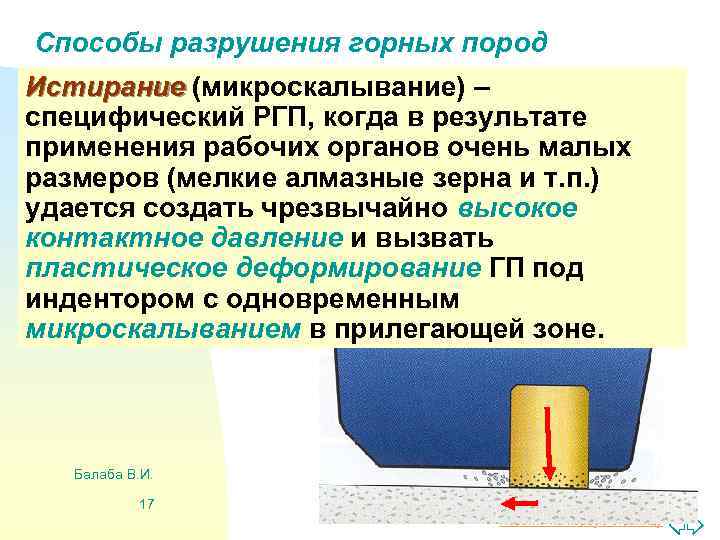 Способы разрушения горных пород Истирание (микроскалывание) – специфический РГП, когда в результате применения рабочих