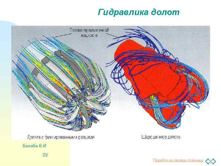 Гидравлика долот Балаба В. И. 23 Перейти на первую страницу 
