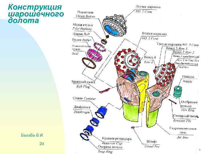 Конструкция шарошечного долота Балаба В. И. 24 Перейти на первую страницу 