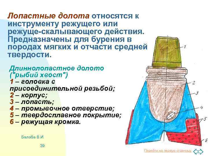 Лопастные долота относятся к инструменту режущего или режуще-скалывающего действия. Предназначены для бурения в породах