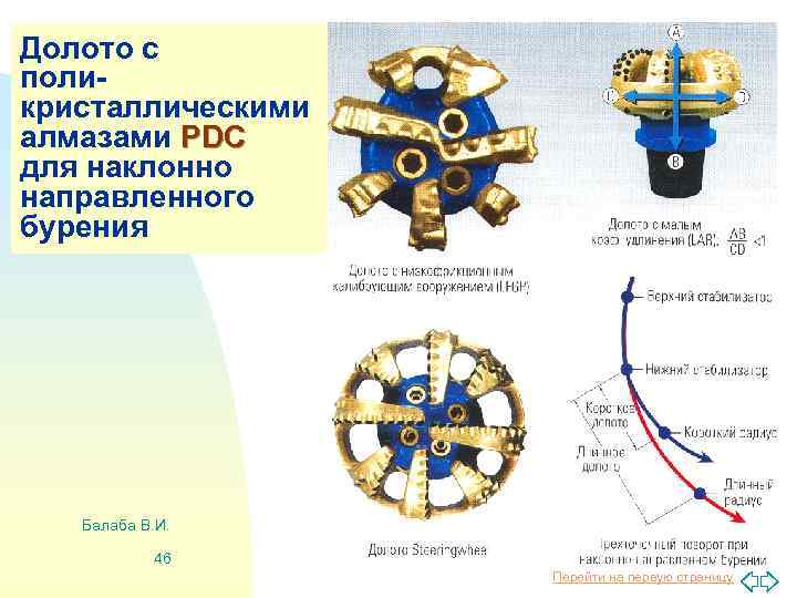 Долото с поликристаллическими алмазами PDC для наклонно направленного бурения Балаба В. И. 46 Перейти