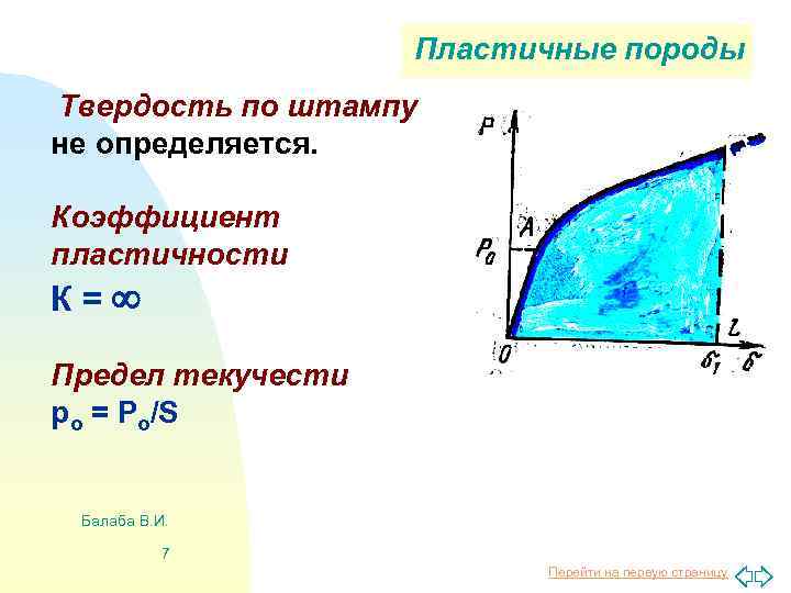 Пластичные породы Твердость по штампу не определяется. Коэффициент пластичности К= Предел текучести ро =