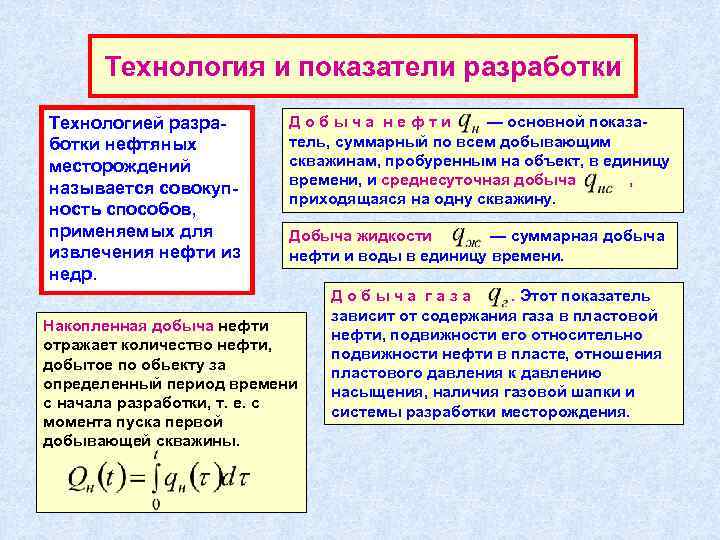 Технология и показатели разработки Технологией разработки нефтяных месторождений называется совокупность способов, применяемых для извлечения