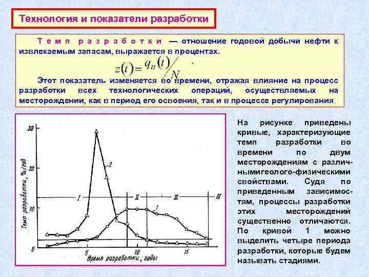 Технология и показатели разработки Т е м п р а з р а б
