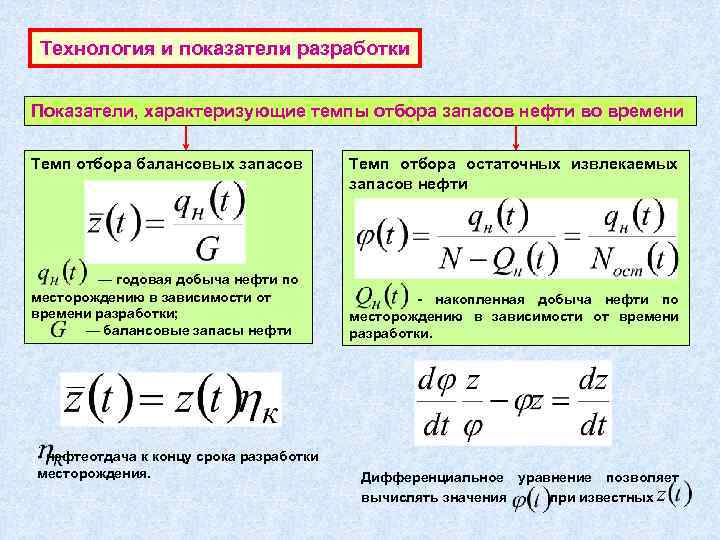 Технология и показатели разработки Показатели, характеризующие темпы отбора запасов нефти во времени Темп отбора