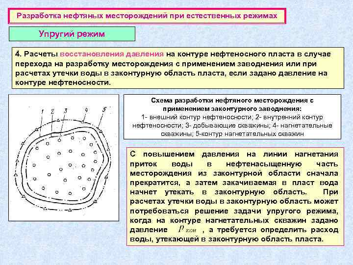 Разработка нефтяных месторождений при естественных режимах Упругий режим 4. Расчеты восстановления давления на контуре
