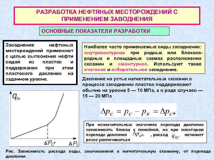 Основы разработки месторождения