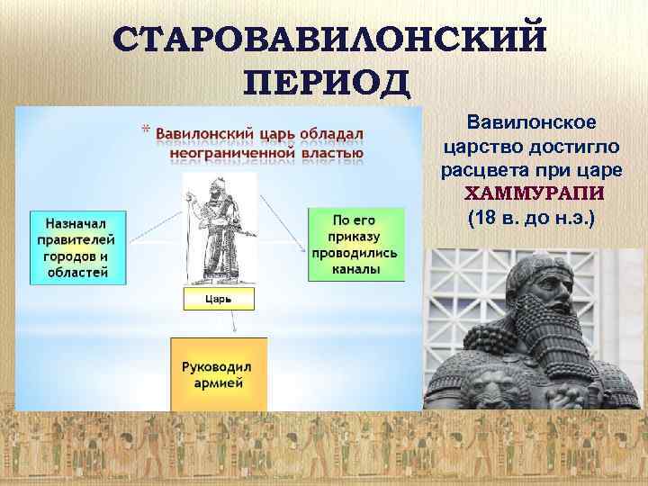 СТАРОВАВИЛОНСКИЙ ПЕРИОД Вавилонское царство достигло расцвета при царе ХАММУРАПИ (18 в. до н. э.
