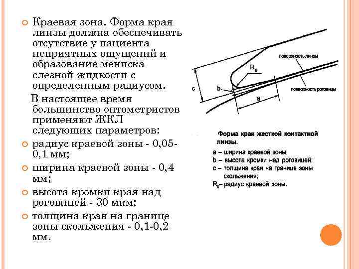  Краевая зона. Форма края линзы должна обеспечивать отсутствие у пациента неприятных ощущений и