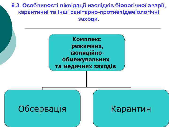 8. 3. Особливості ліквідації наслідків біологічної аварії, карантинні та інші санітарно-протиепідеміологічні заходи. Комплекс режимних,