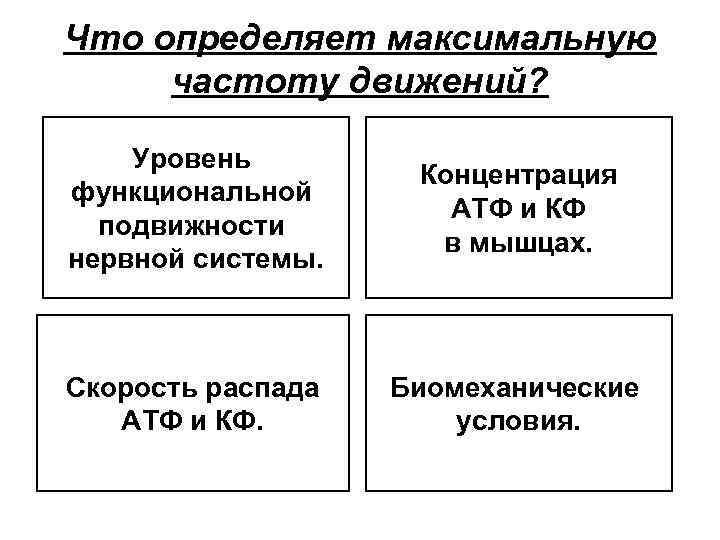 Что определяет максимальную частоту движений? Уровень функциональной подвижности нервной системы. Концентрация АТФ и КФ