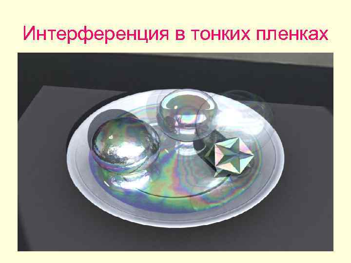 Интерференция в тонких пленках 