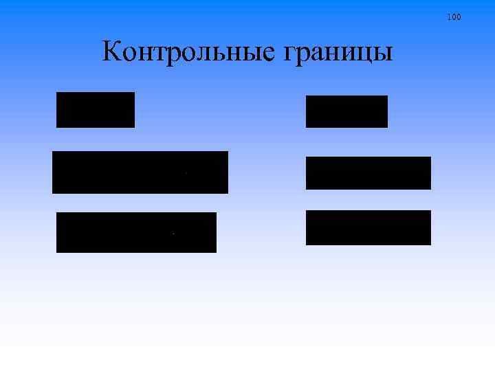 100 Контрольные границы 